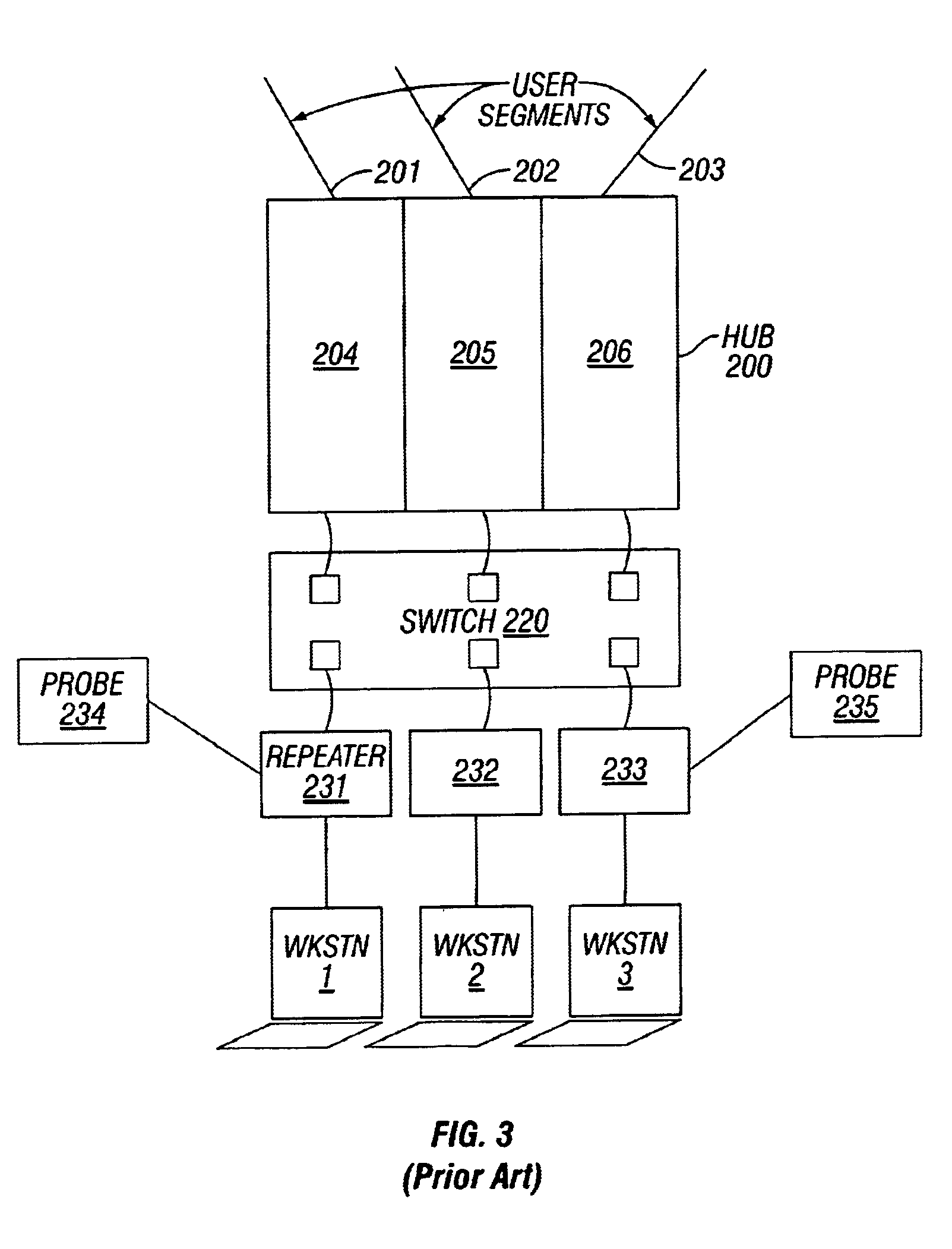 Method for a network device inserted between point to point connected stations to automatically negotiate communication parameters between the stations