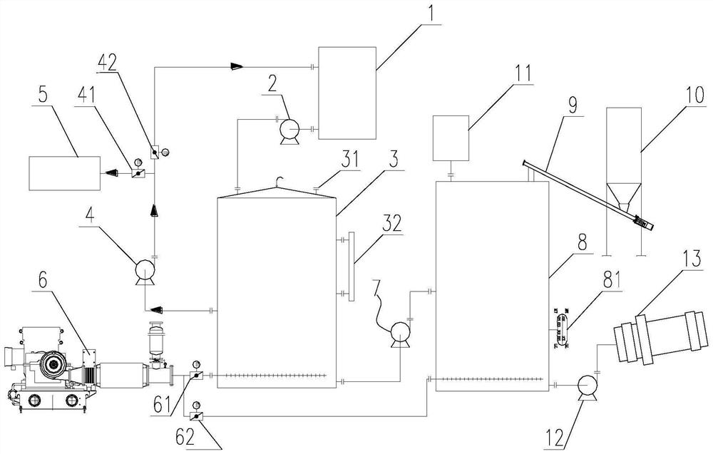 Treatment method for sludge precipitation of ammonia desulfurization solution in iron and steel industry