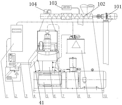 Flat die biomass granulation equipment with particle online image analysis control