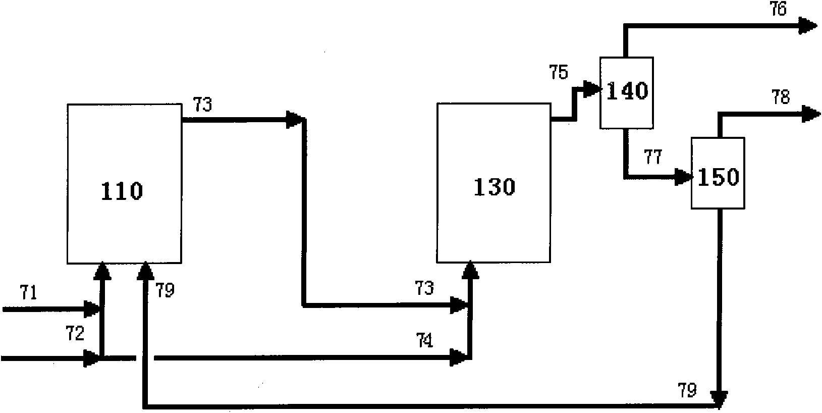 Preparation method for 2-propyl enanthol