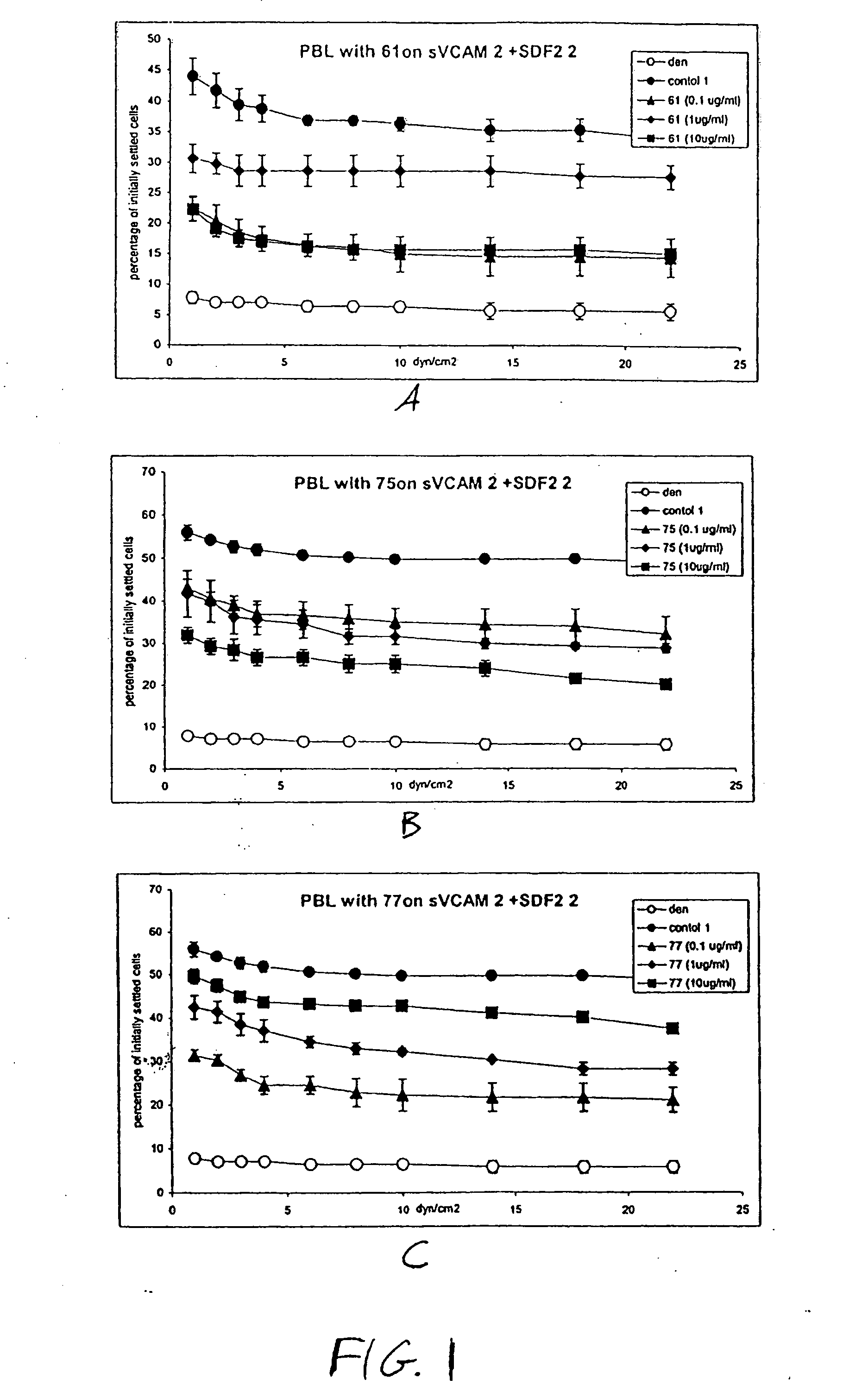 Compounds for use in the treatment of aids and other viral diseases and HIV-related infections and compositions containing such compounds, methods of treating such diseases and infections and methods of making such compounds and compositions