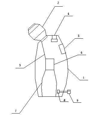 Dried material package moisture prevention and absorption device