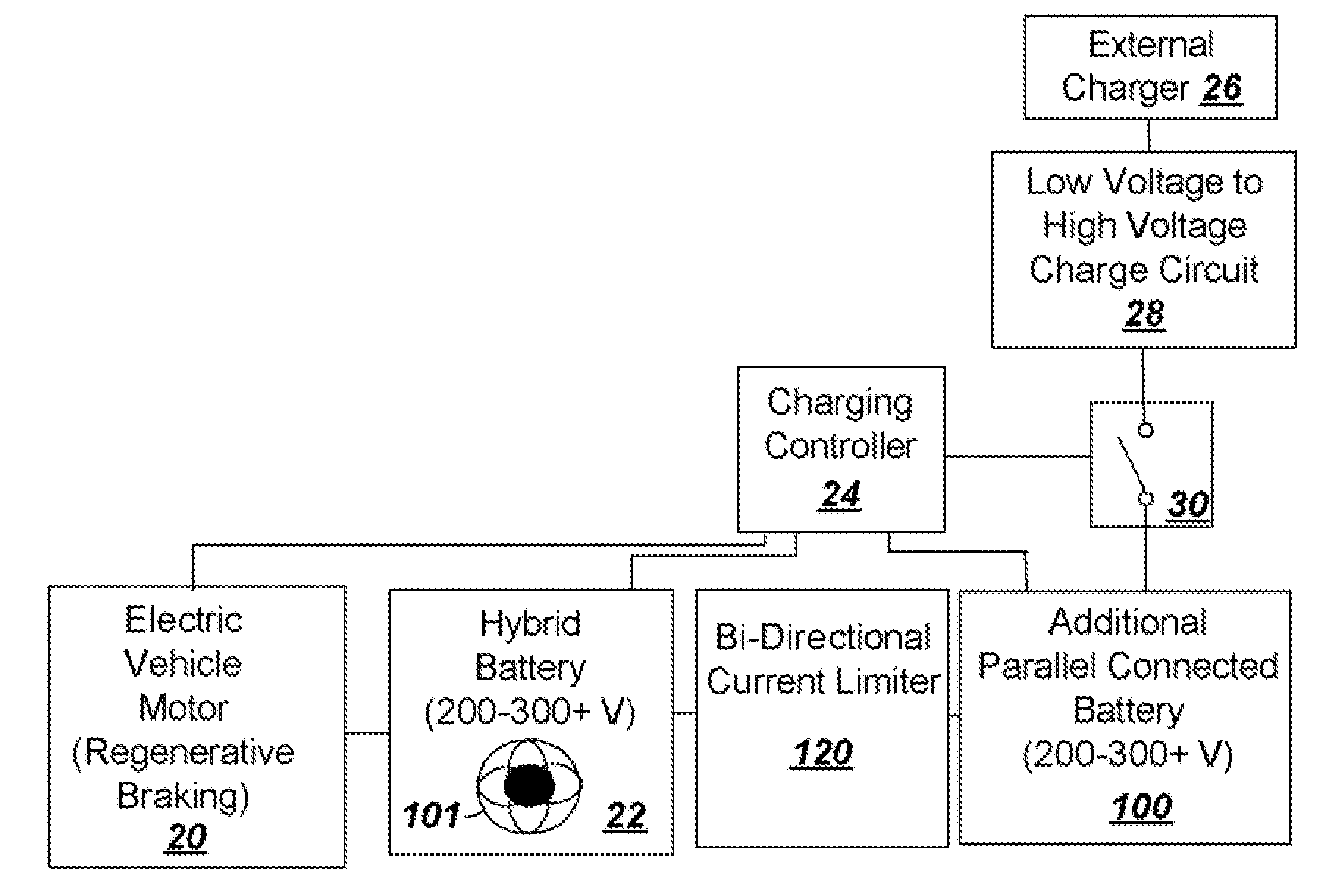 Current clamping parallel battery charging system to supplement regenerative braking in electric vehicle