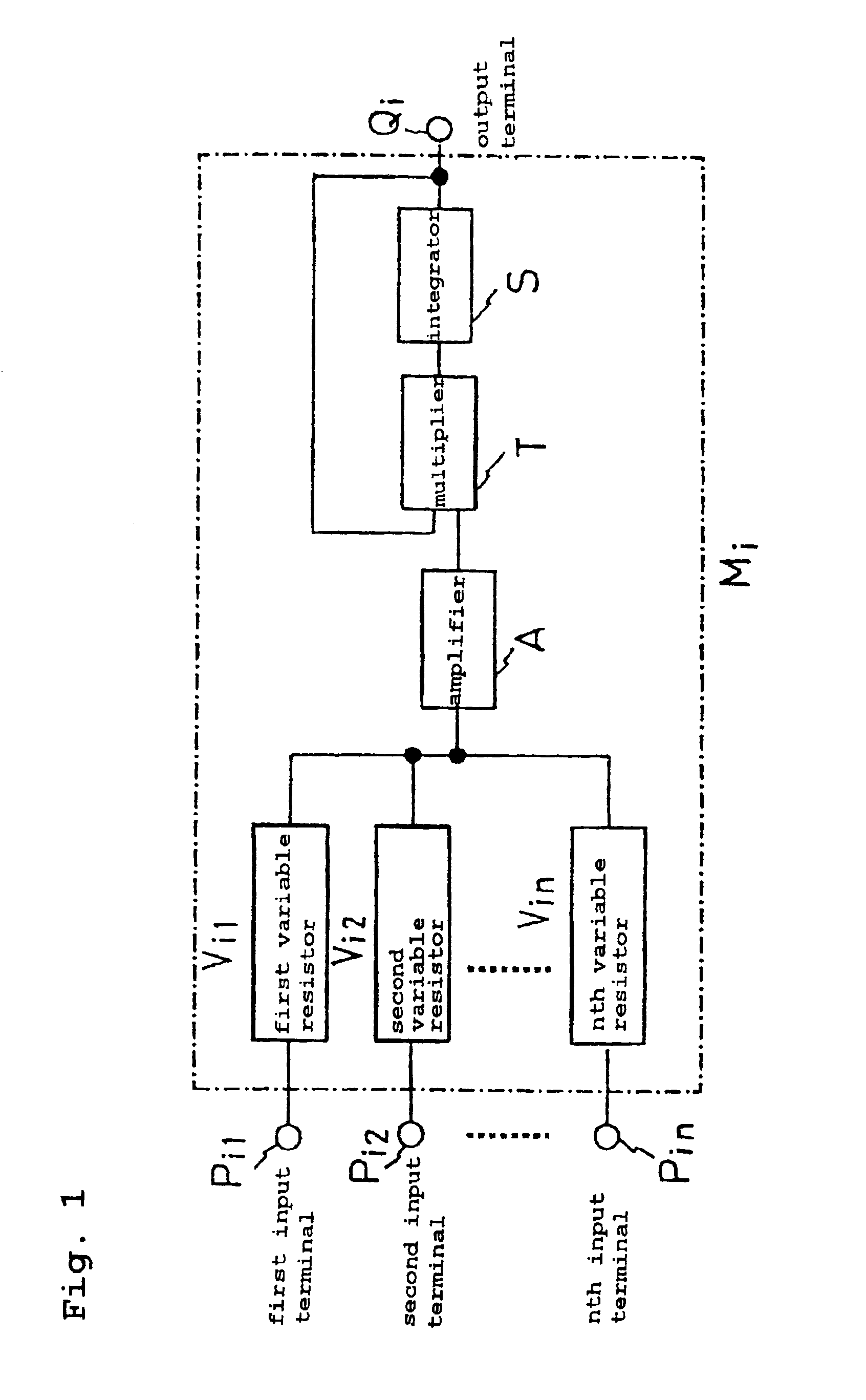 Arbitrary function generating circuit using a simple operational element and an encryption method thereof