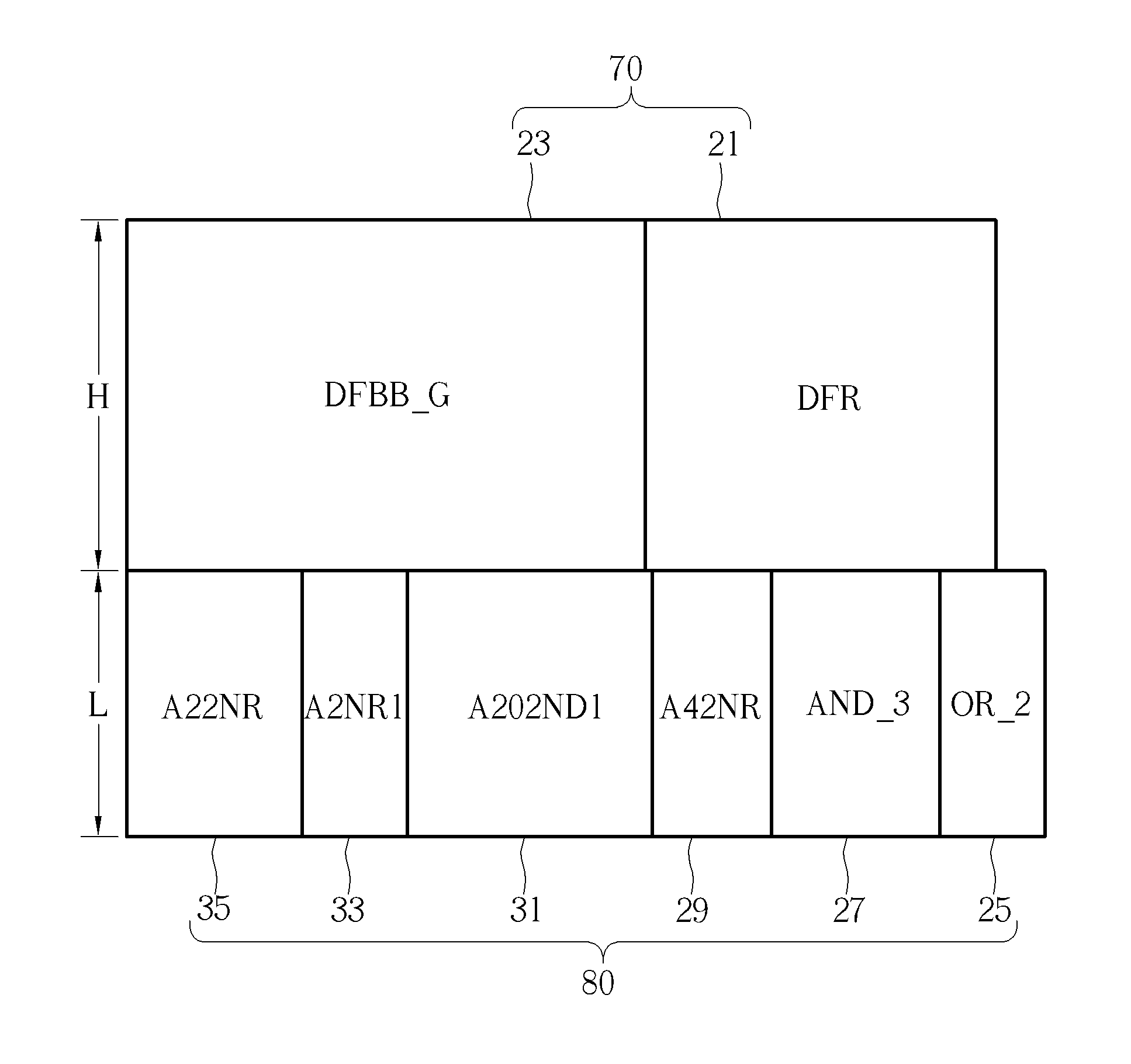 Integrated circuit layout structure and method having different cell row heights with different row ratios for area optimization