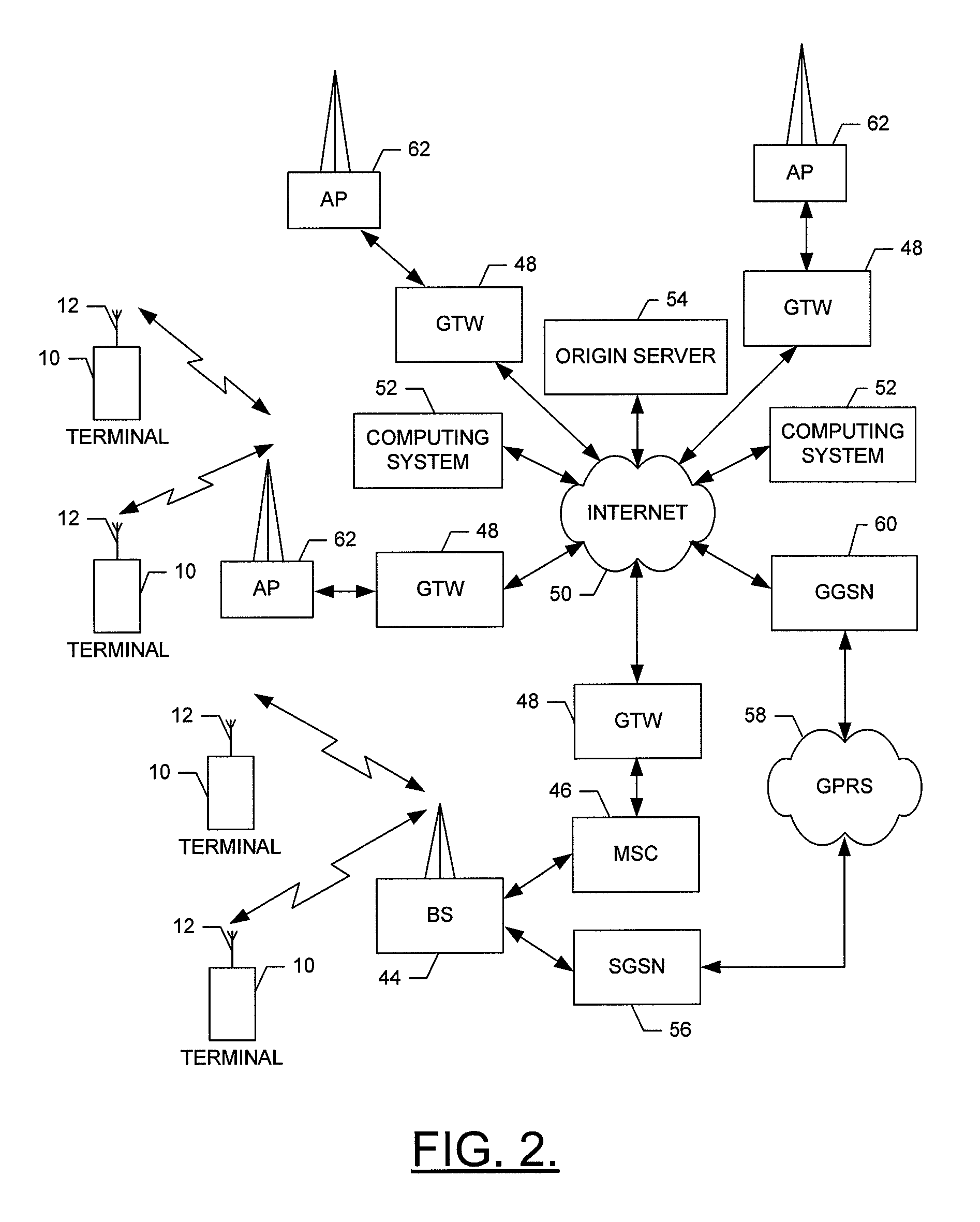 Method, Device, Mobile Terminal and Computer Program Product for a Camera Motion Detection Based Scheme for Improving Camera Input User Interface Functionalities