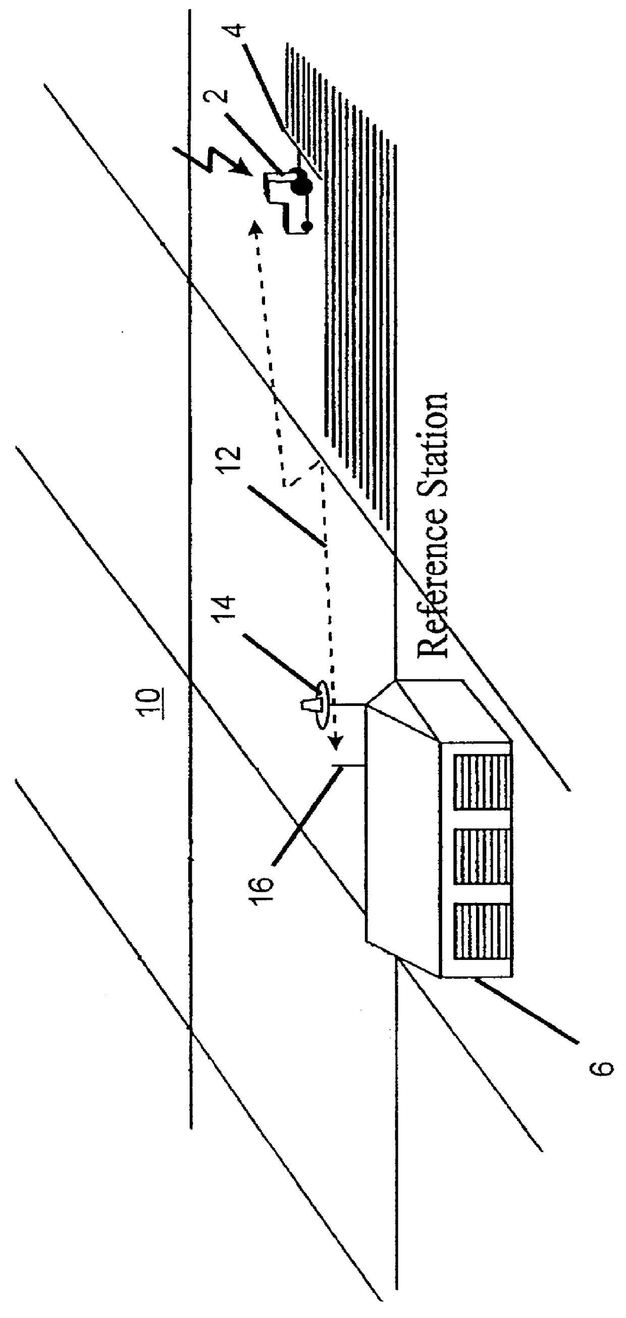 Method and system for automatic control of vehicles based on carrier phase differential GPS