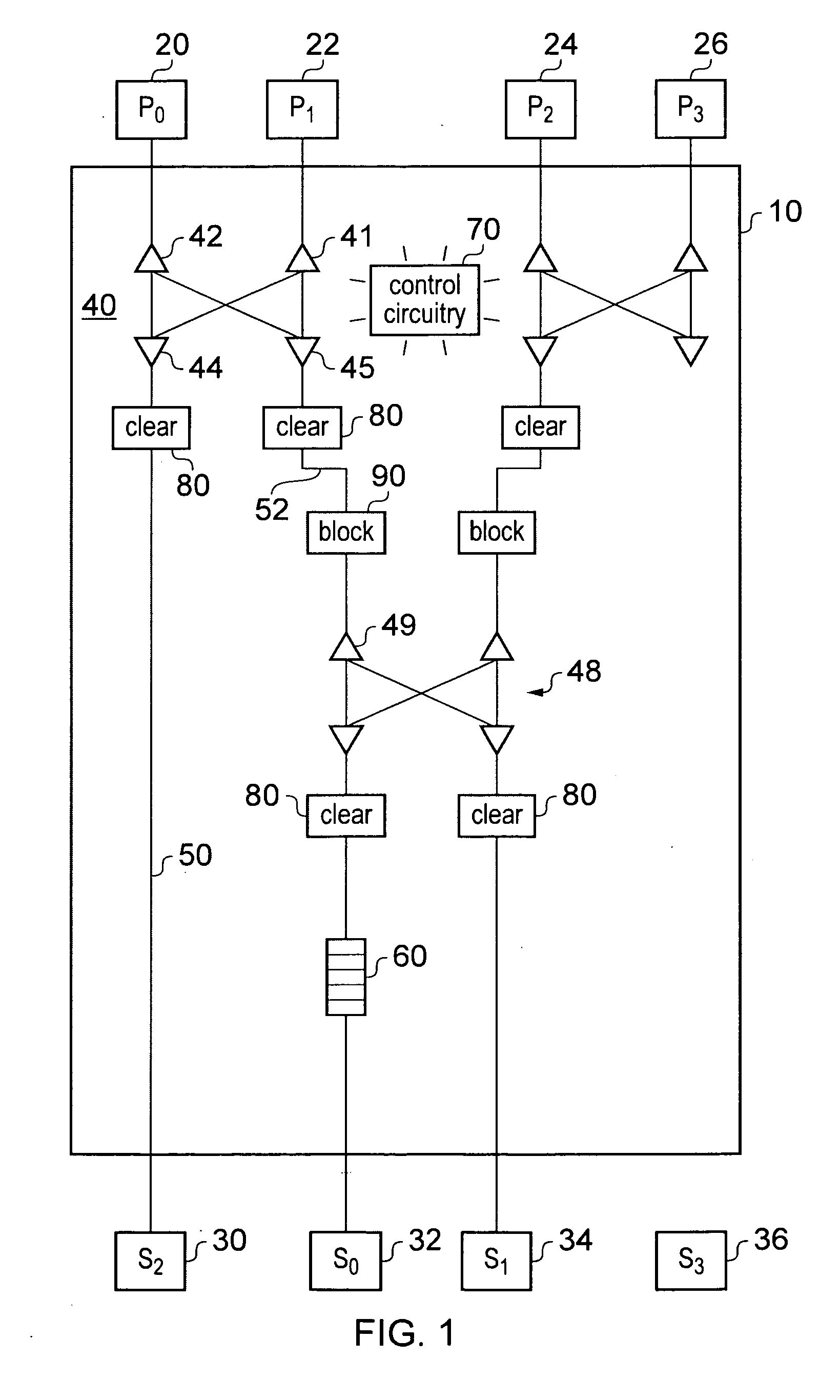 Reduced latency barrier transaction requests in interconnects