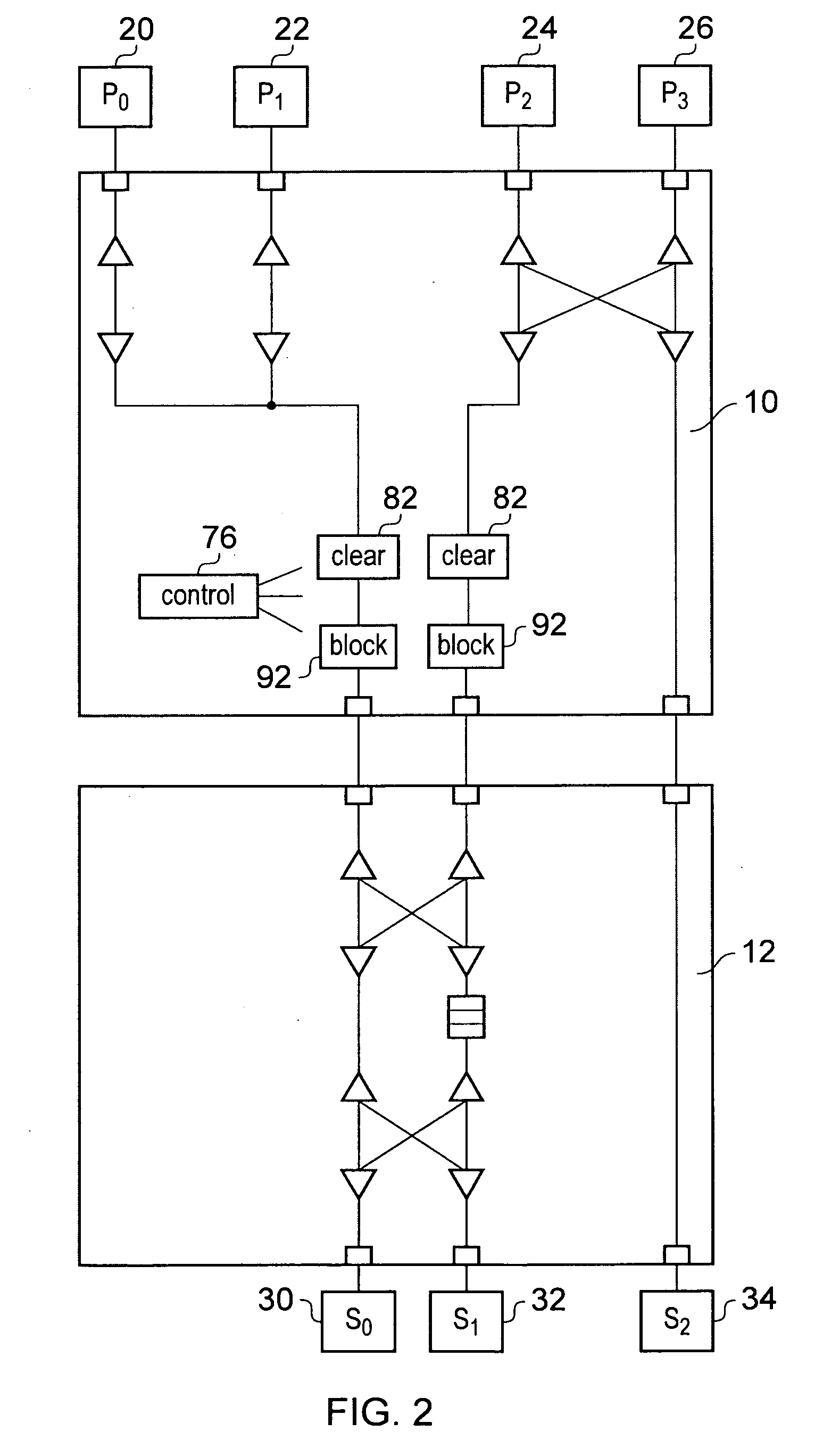 Reduced latency barrier transaction requests in interconnects