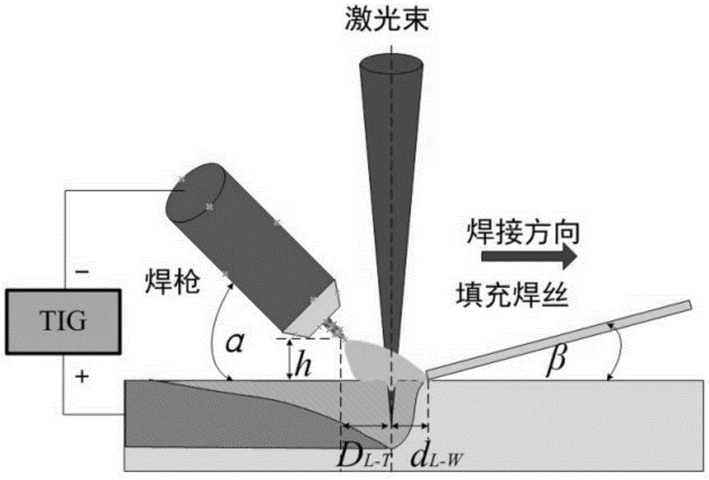 Method for removing laser welding pores of medium-thick D406A ultra-high-strength steel