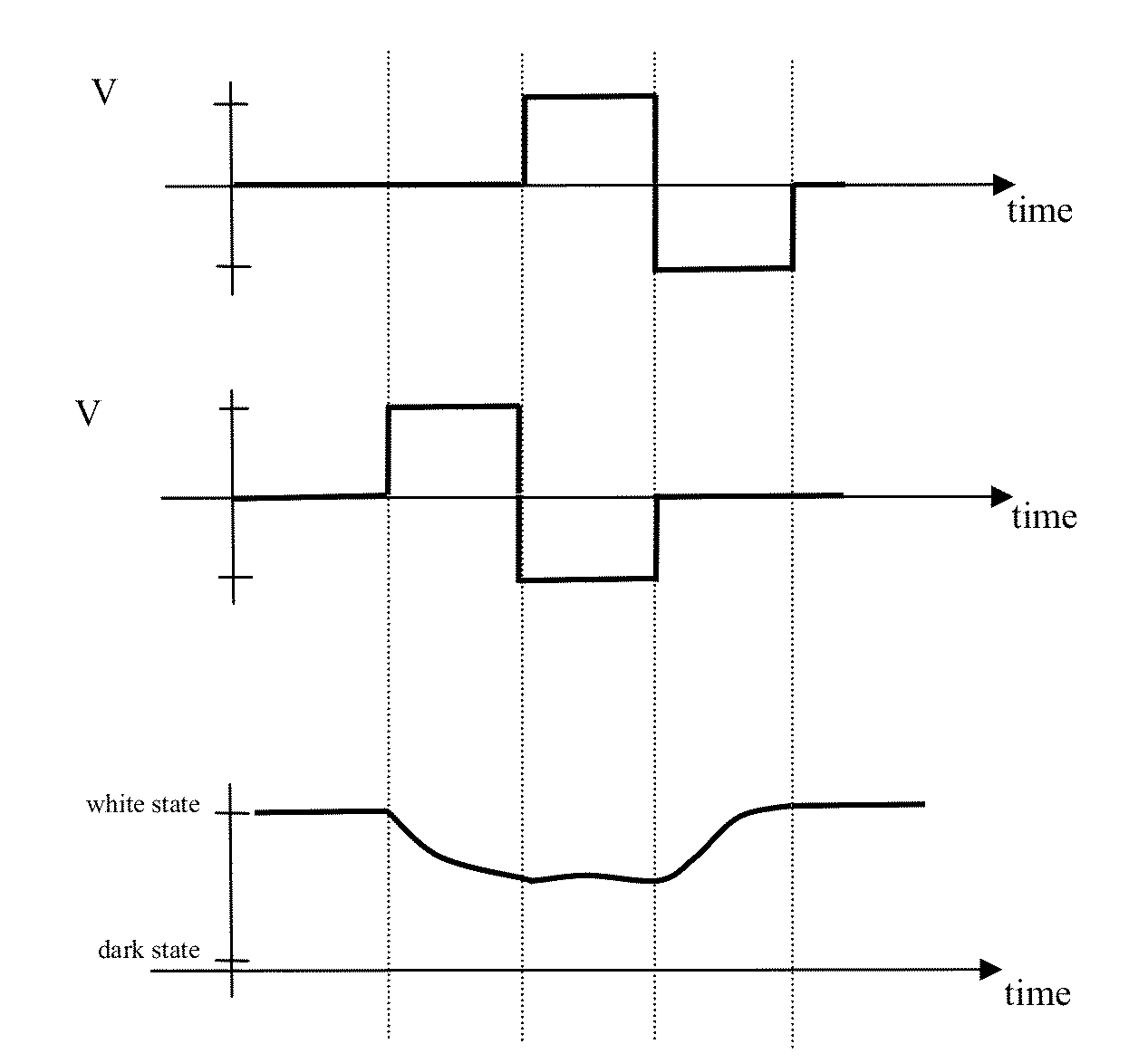 Methods for driving electro-optic displays