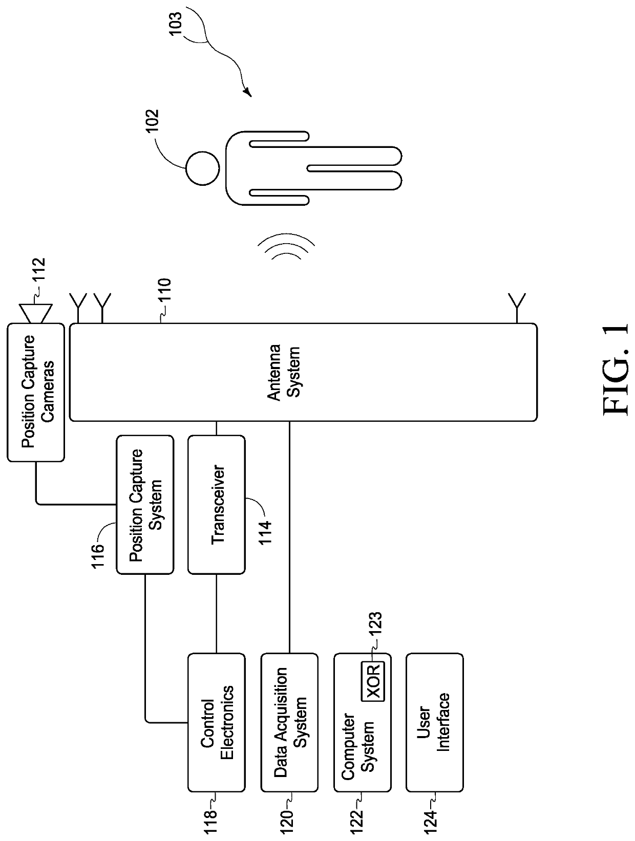Imaging Systems and Related Methods Including Radar Imaging with Moving Arrays or Moving Targets
