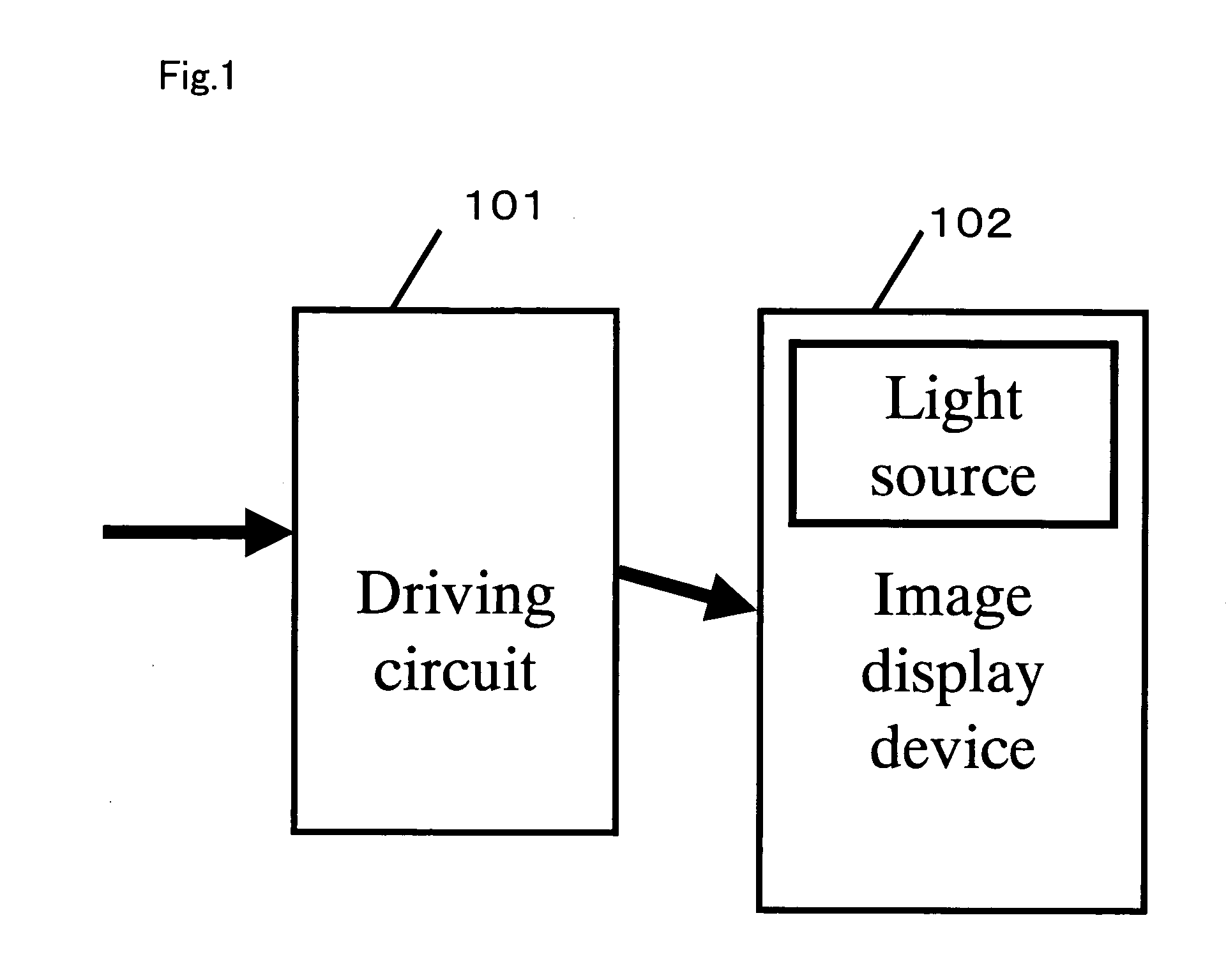 Image displaying method and image displaying device