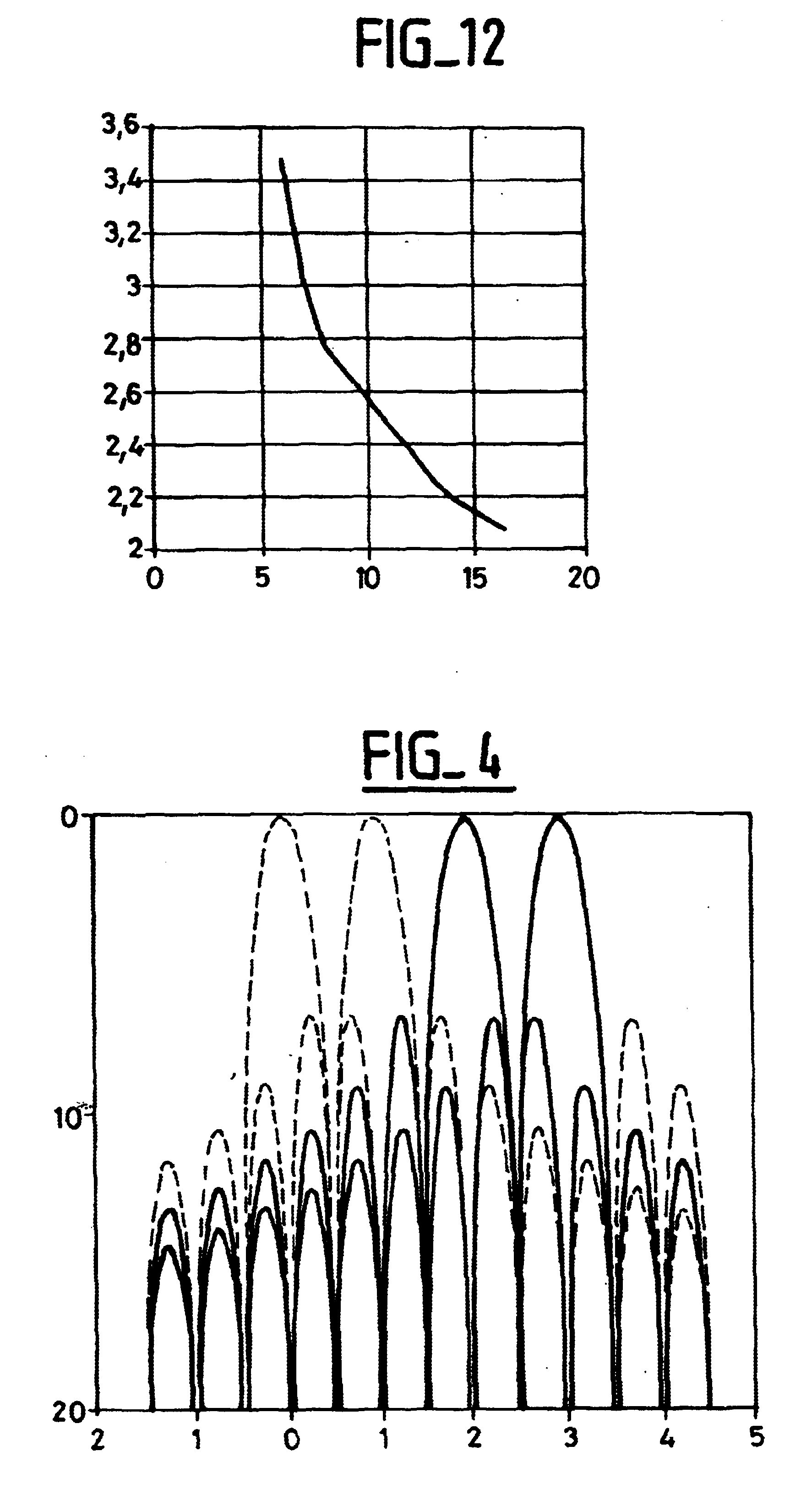 Spread-spectrum transmission system with filtered multi-carrier modulation