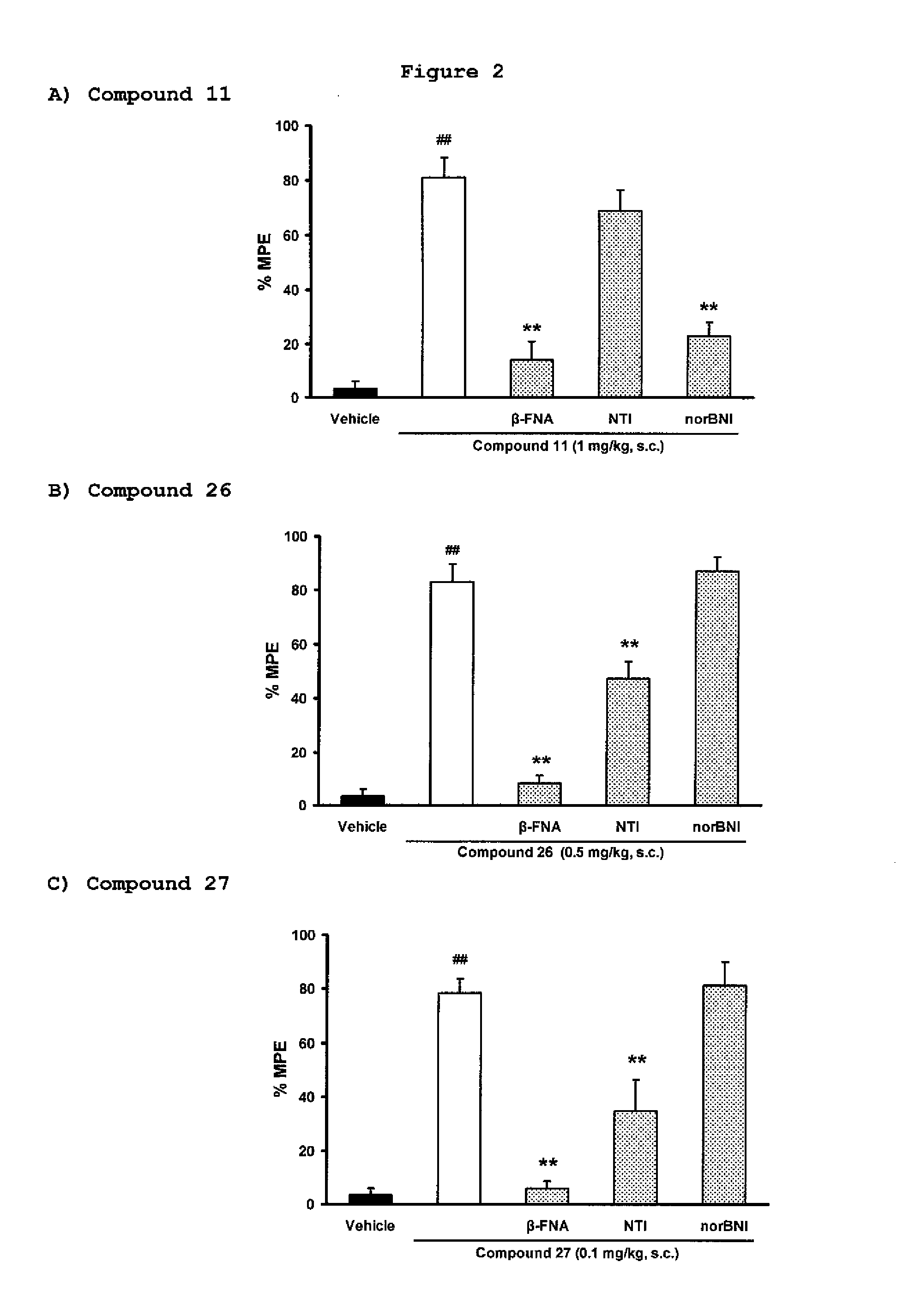 Indole Alkaloid Derivatives Having Opioid Receptor Agonistic Effect, and Therapeutic Compositions and Methods Relating to Same