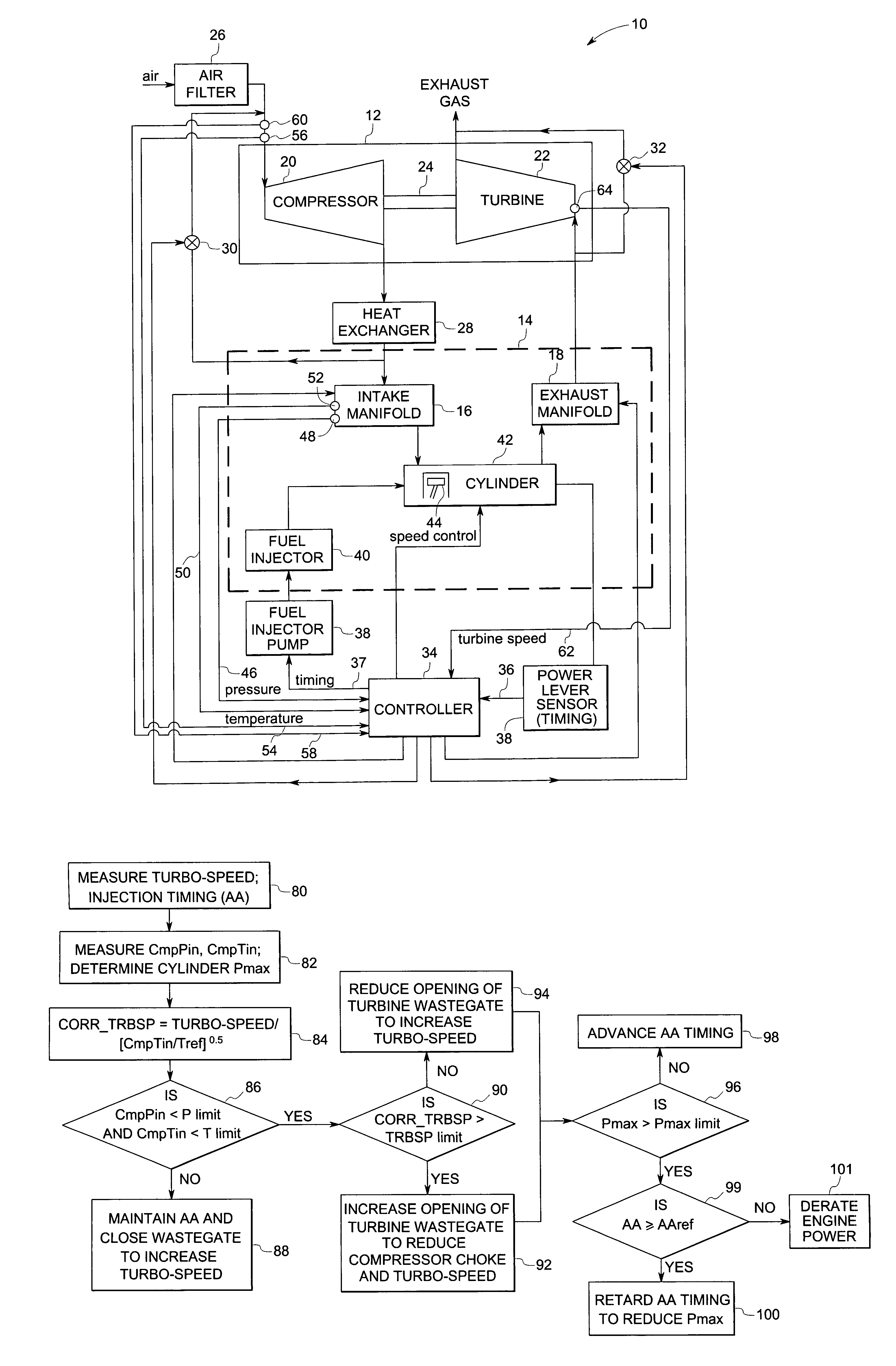 System and method for operating a turbocharged engine