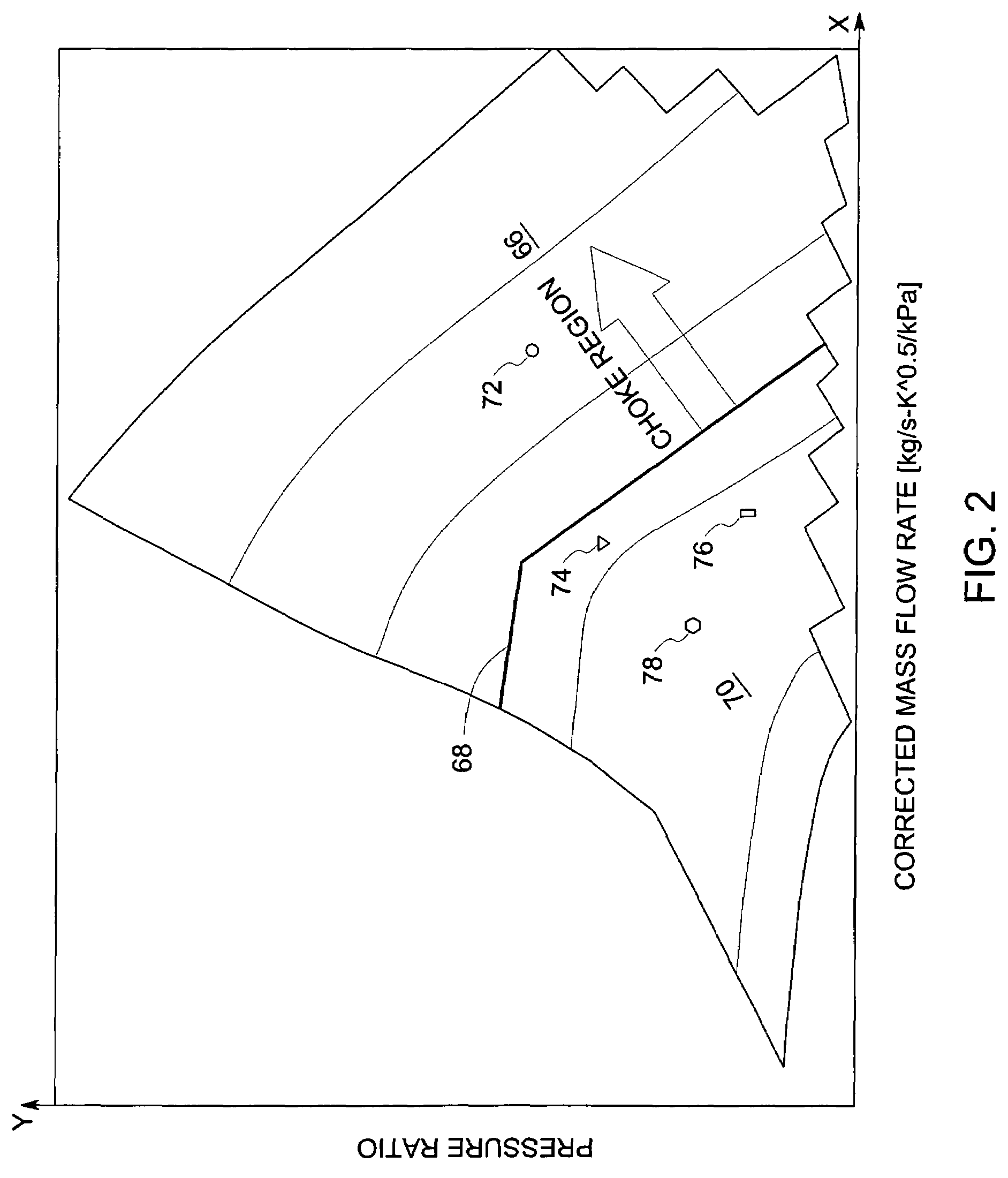 System and method for operating a turbocharged engine