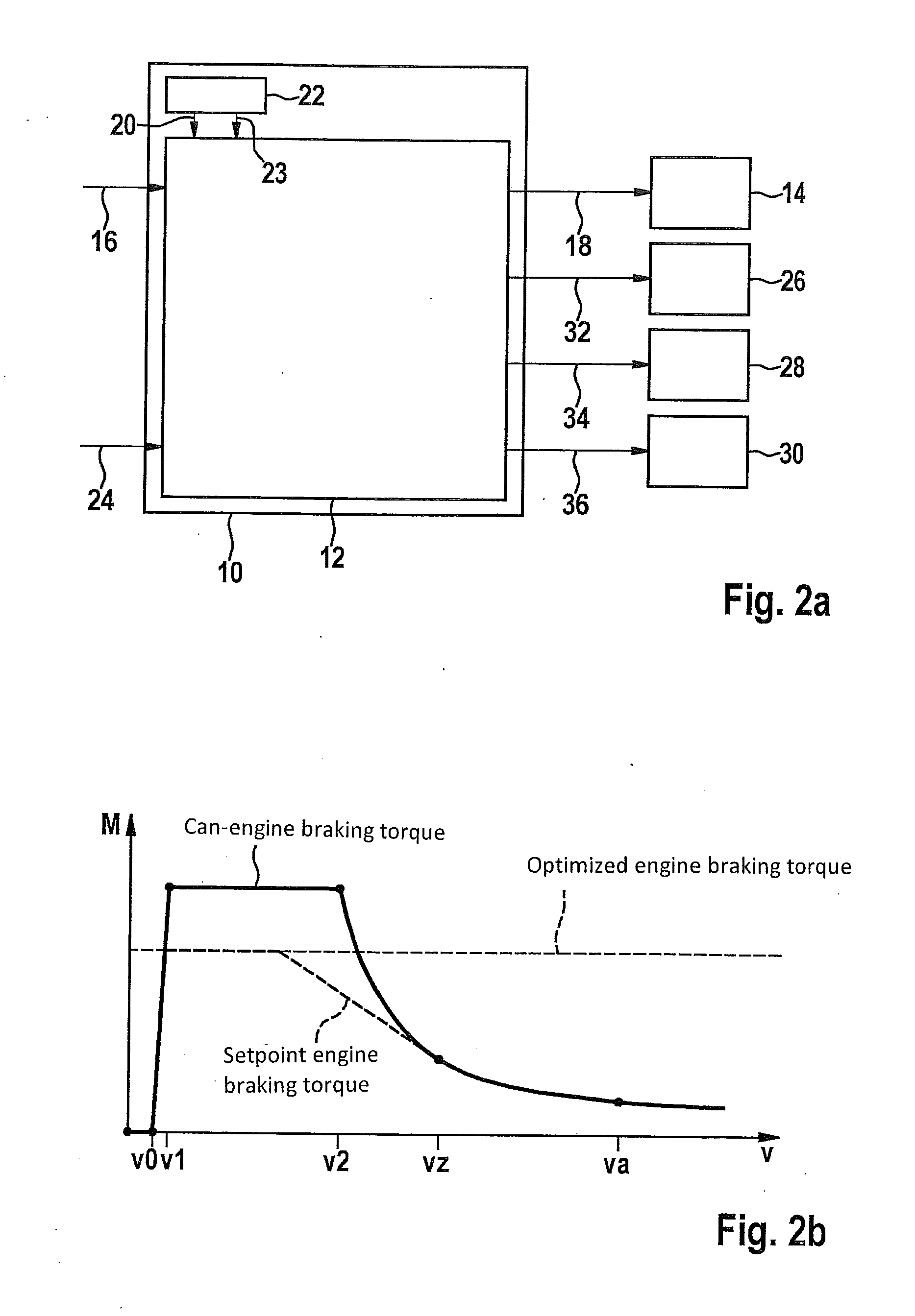 Control device for a regenerative braking system of a vehicle, and method for operating a regenerative braking system of a vehicle