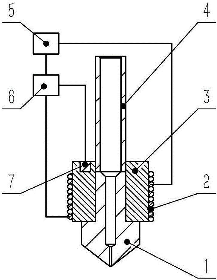Printing head heating device and heating method of 3D (Three-dimensional) printer based on eddy-current effect