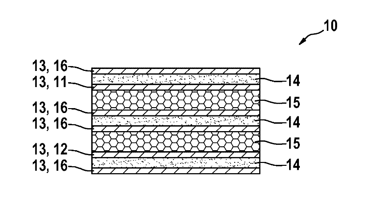 Protection device against electromagnetic interference