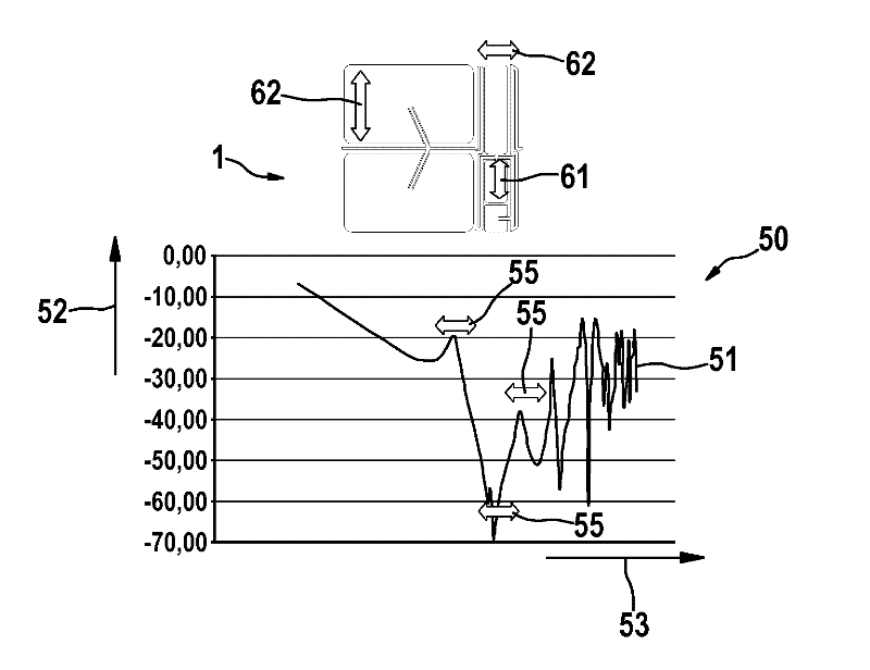 Protection device against electromagnetic interference