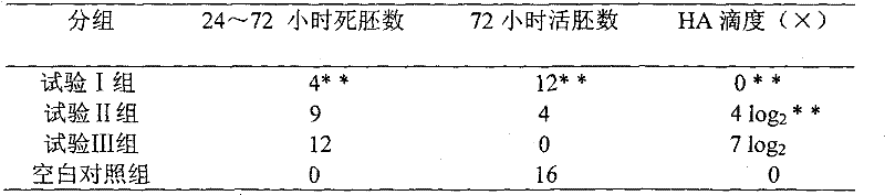 Traditional Chinese drug composition for pig and preparation method and application thereof
