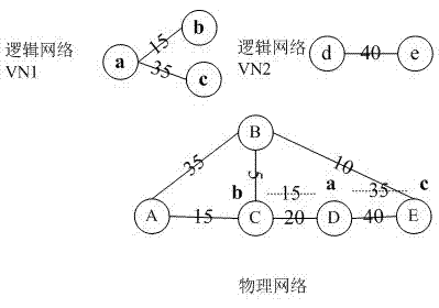 Virtual network mapping method based on business merging