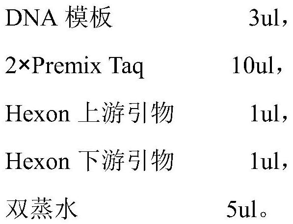 Group 4 avian adenovirus sd-f strain, inactivated vaccine and preparation method