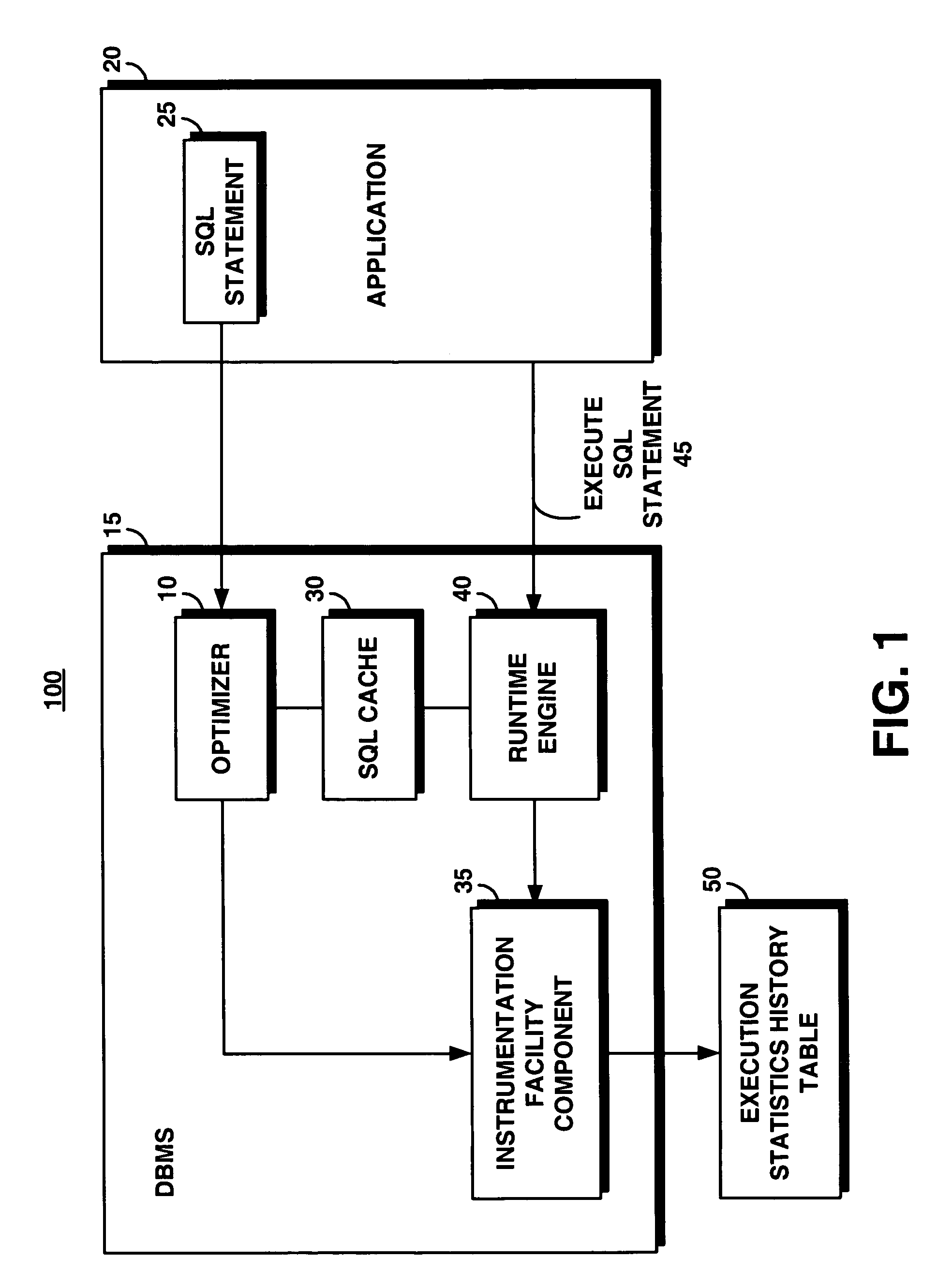 Method for performing a query in a computer system to retrieve data from a database