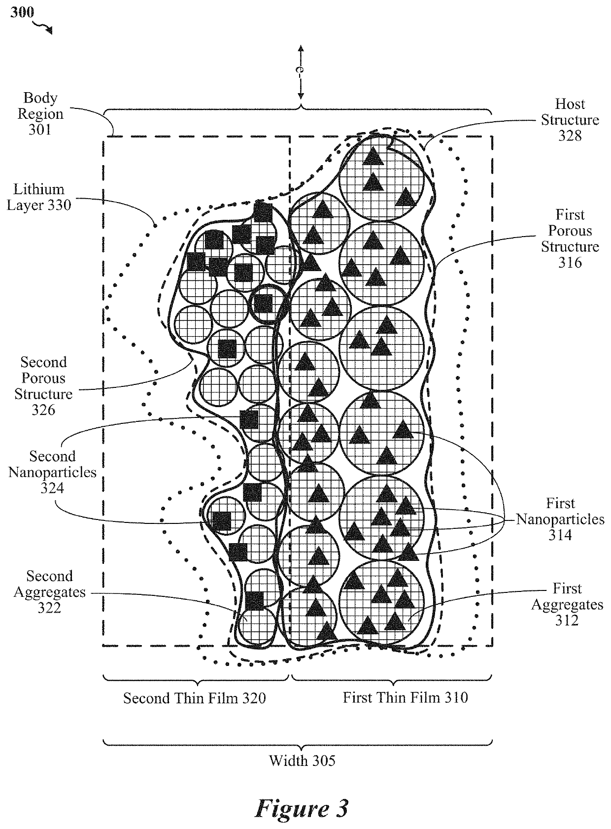 Carbon-scaffolded lithium-sulfur battery cathodes featuring a polymeric protective layer