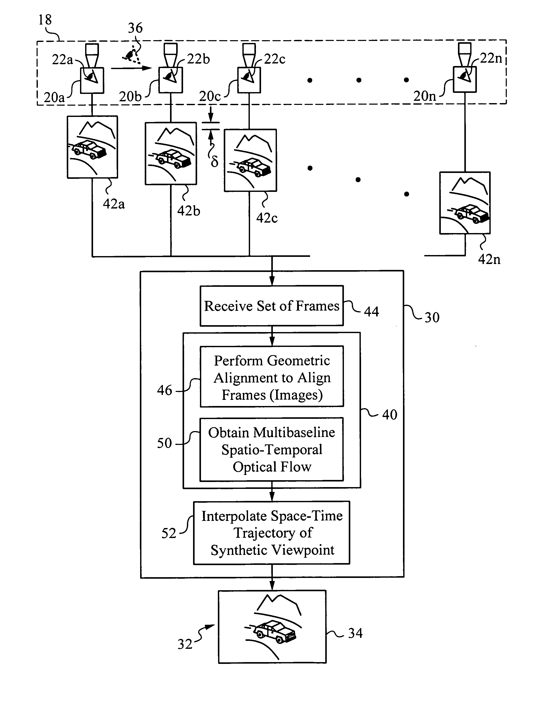 Apparatus and method for capturing a scene using staggered triggering of dense camera arrays