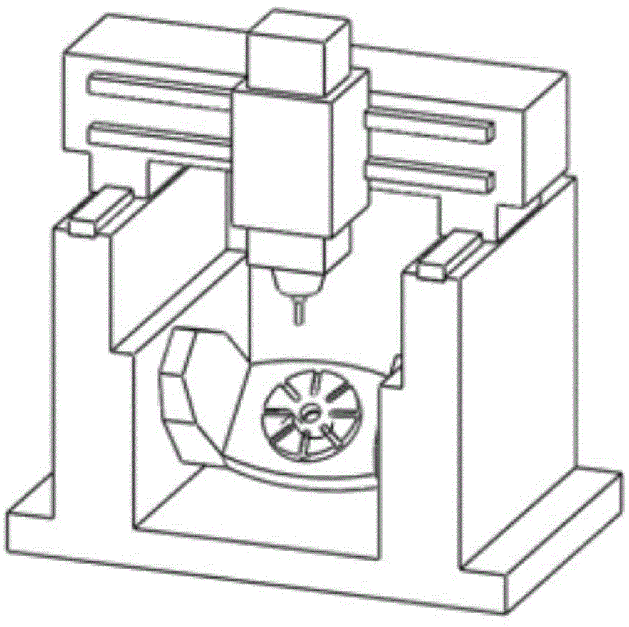 Machine tool rotating shaft geometry error six-circle identifying method based on measuring of ball bar instrument