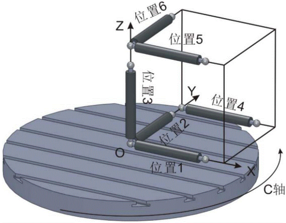 Machine tool rotating shaft geometry error six-circle identifying method based on measuring of ball bar instrument
