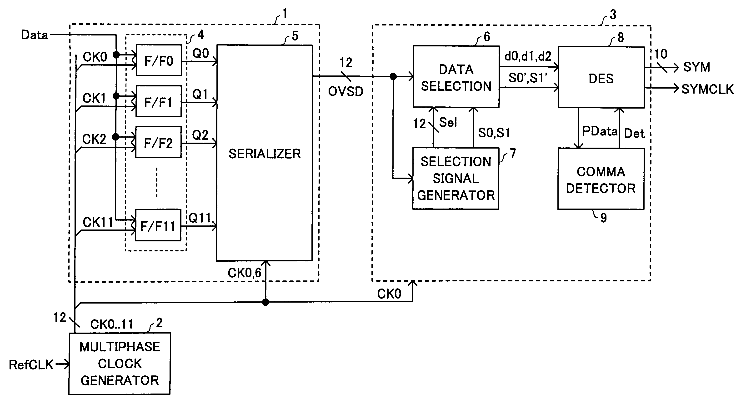 Data recovery method and data recovery circuit