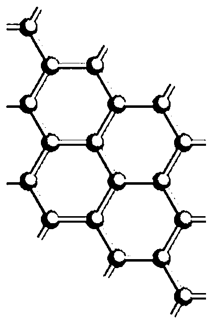 Simulation method of graphene doped structure