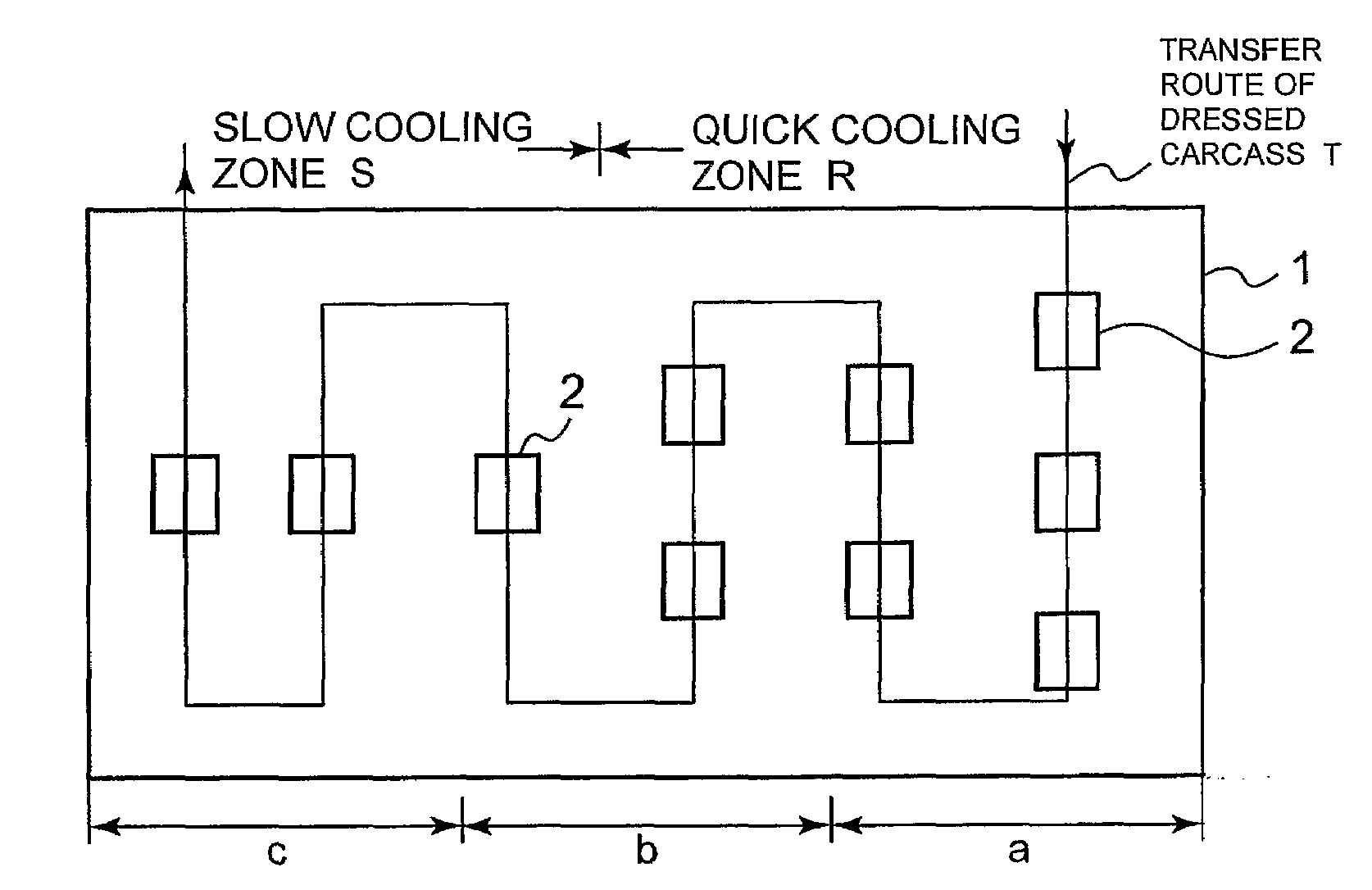 Method and system for cooling of dressed carcasses