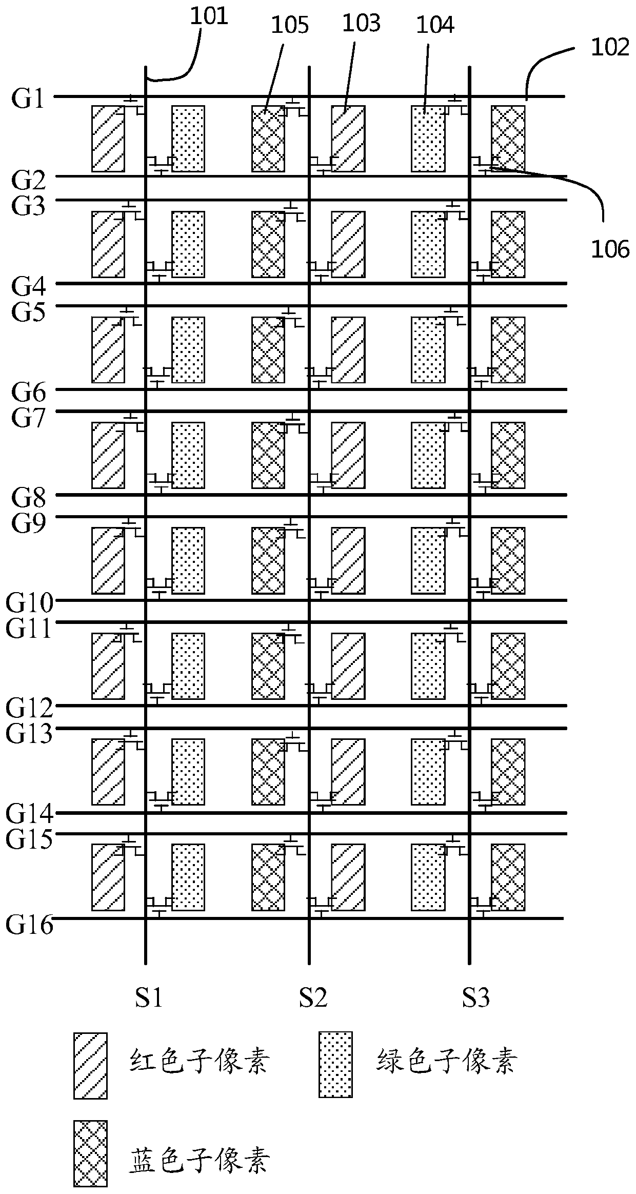 Display panel driving method and terminal equipment