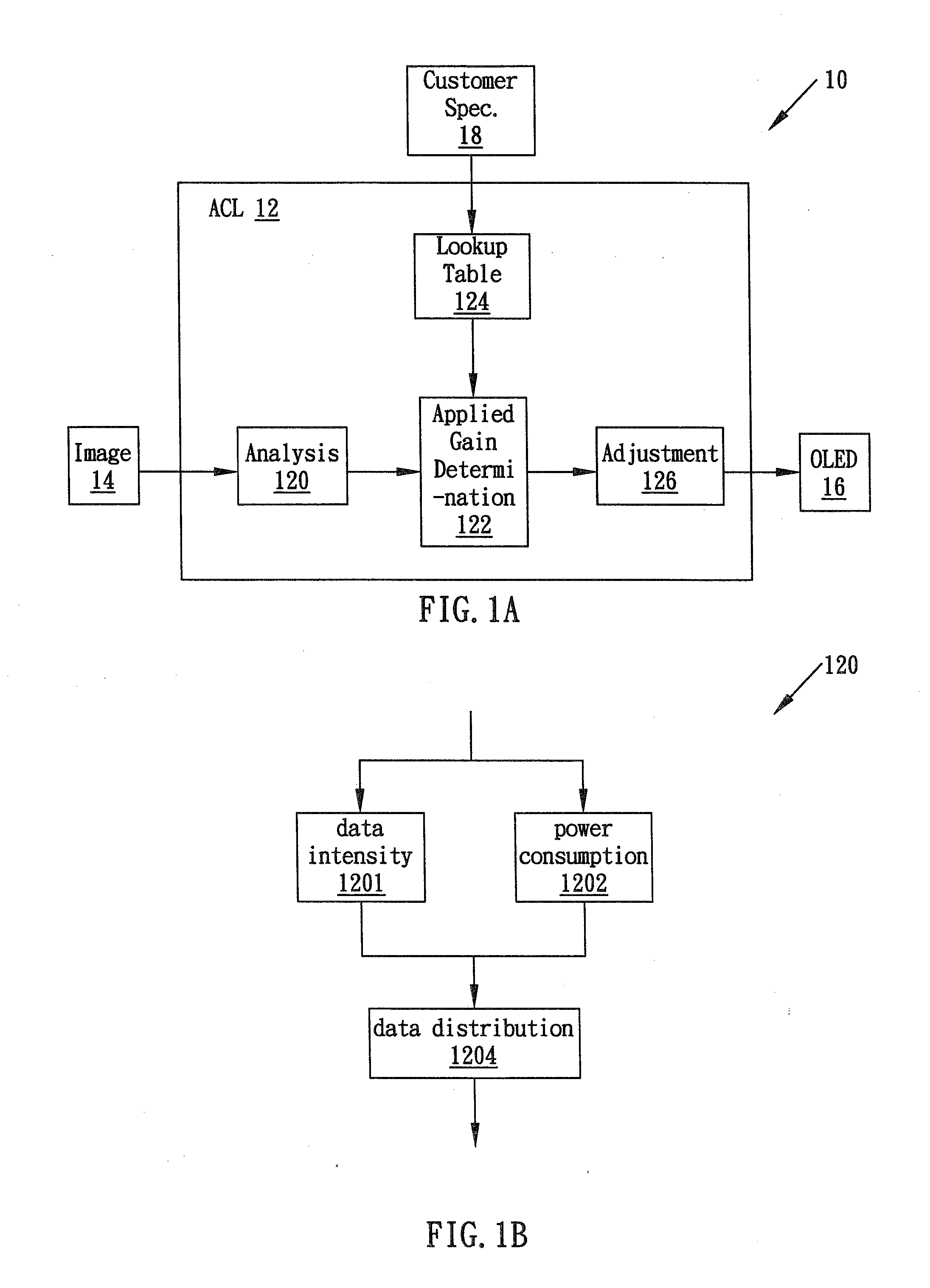 Content-adaptive adjustment system and method