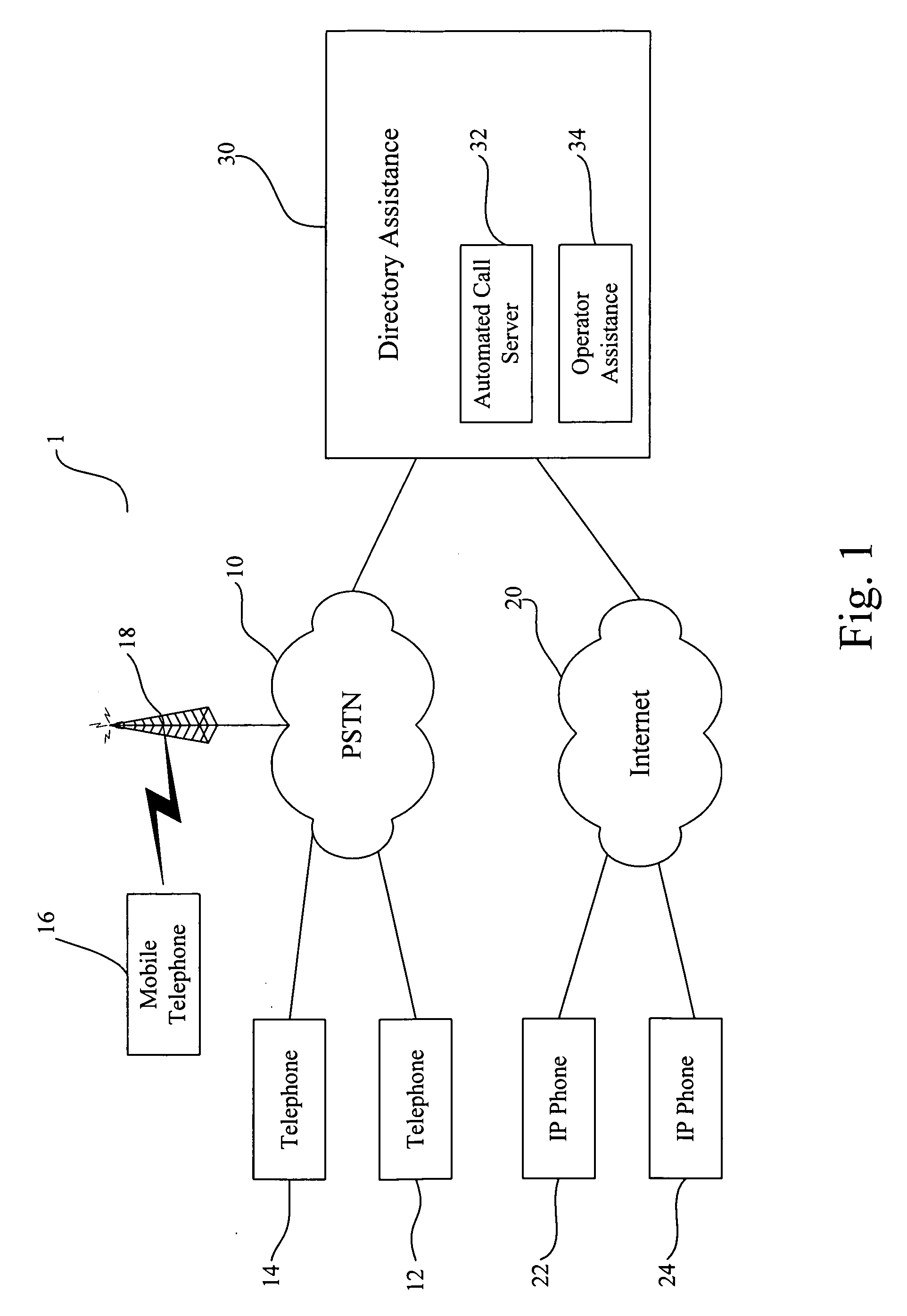 System and method for handling a voice prompted conversation