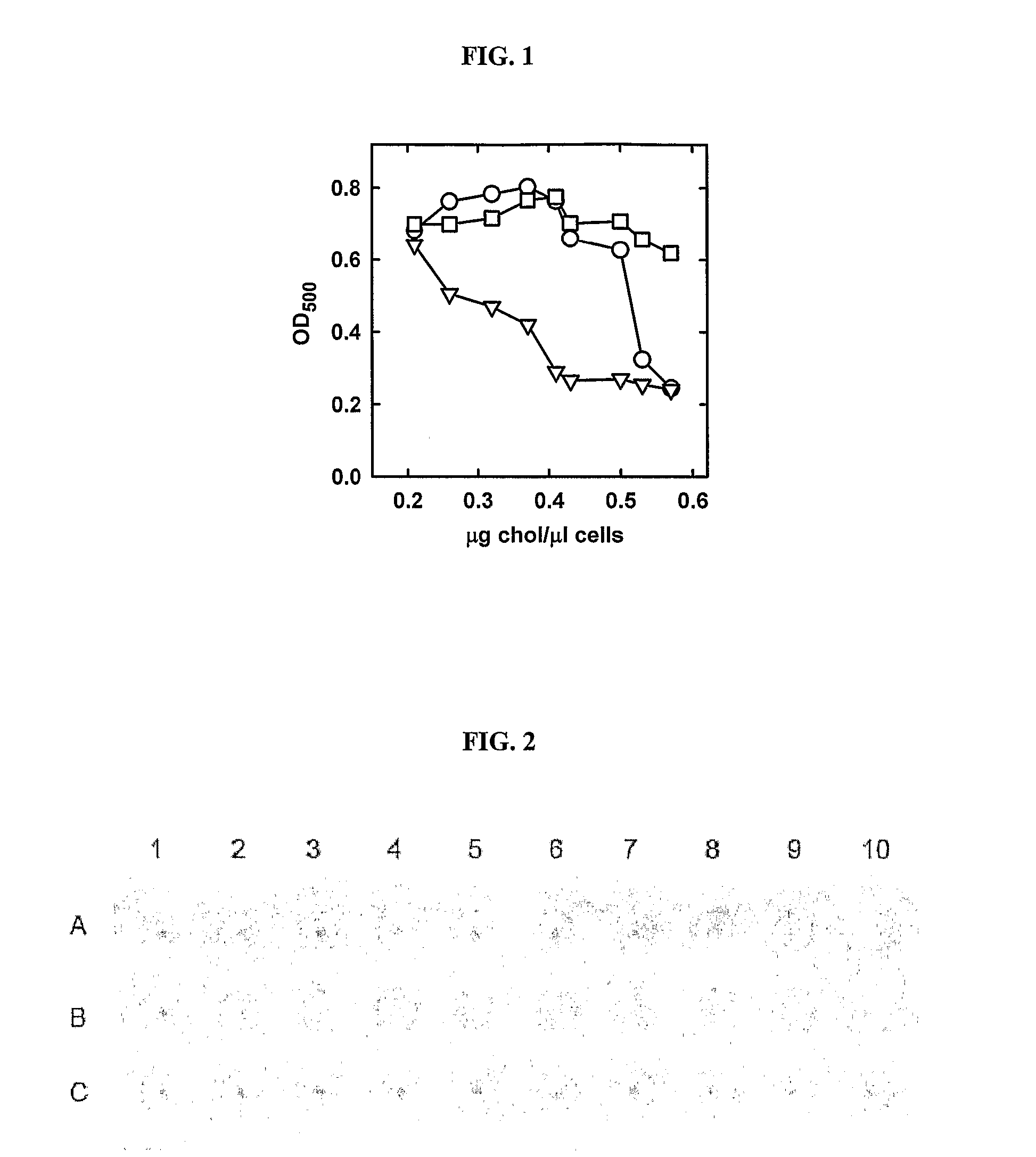 Pharmacologic Method Of Lowering Cholesterol Production