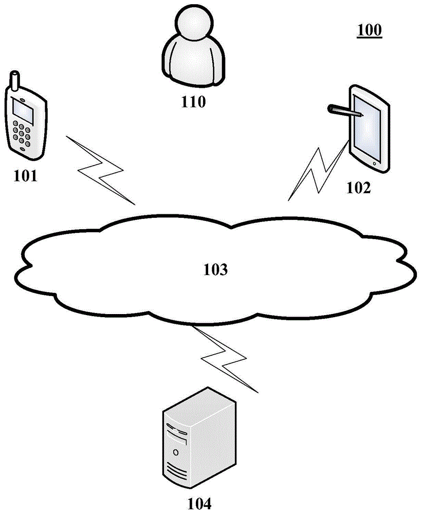 Method and apparatus for determining target address