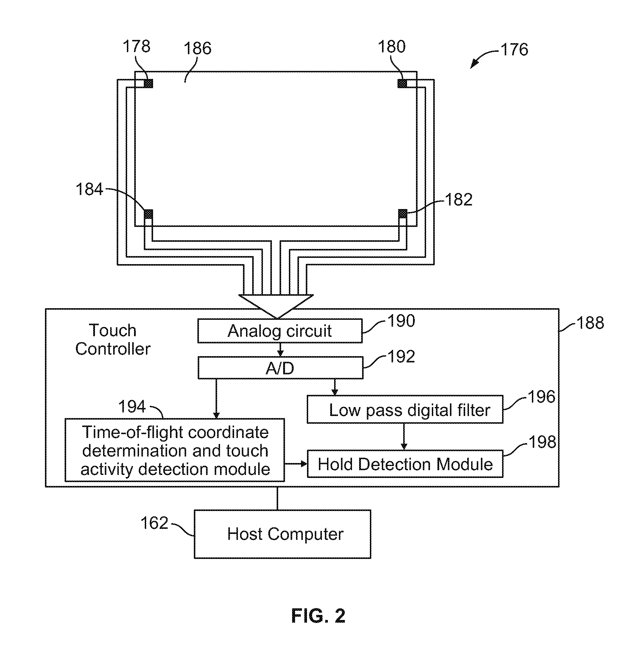 Method and apparatus for detecting hold condition on an acoustic touch surface