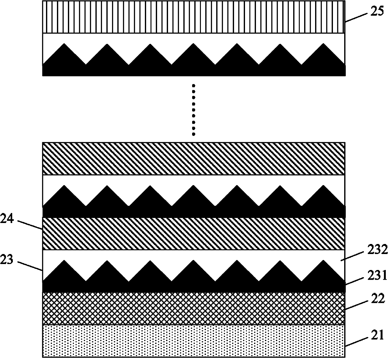 GaAs base multi-layer self-organizing quantum dot structure and preparation method thereof