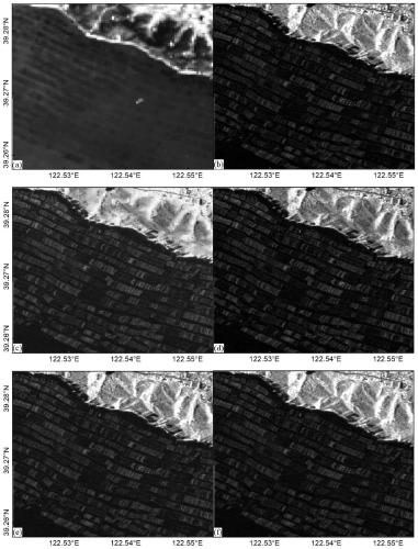 Offshore buoyant raft culture area extraction method based on SAR and optical image fusion