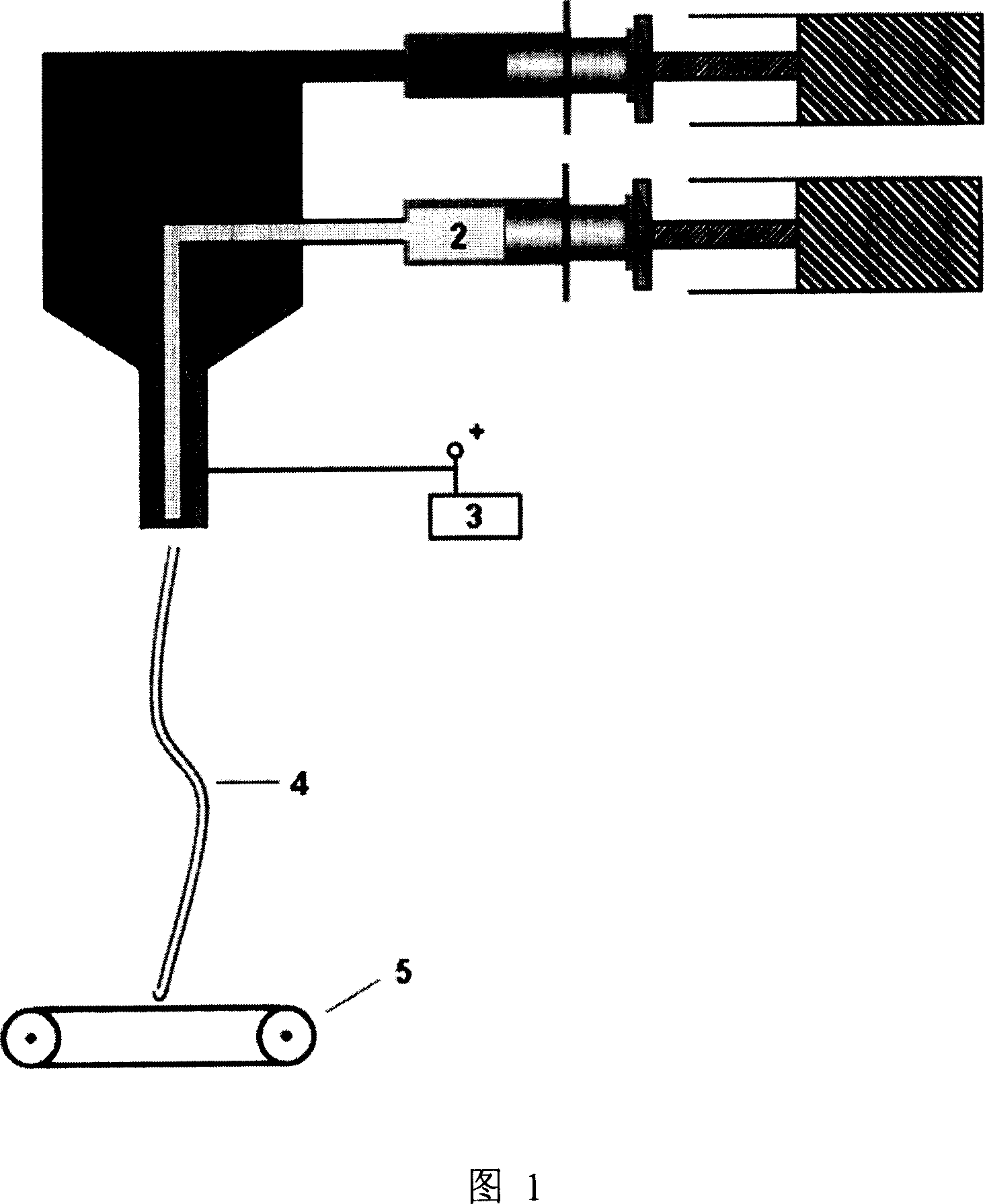 heat-storaging-thermoregulated-superfine-composite-fibre-of-possessing