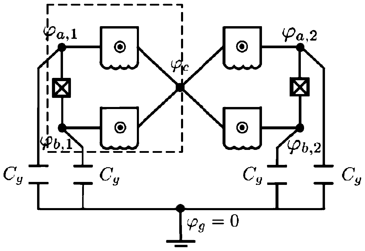 Superconducting circuit structure, superconducting quantum chip and superconducting quantum computer