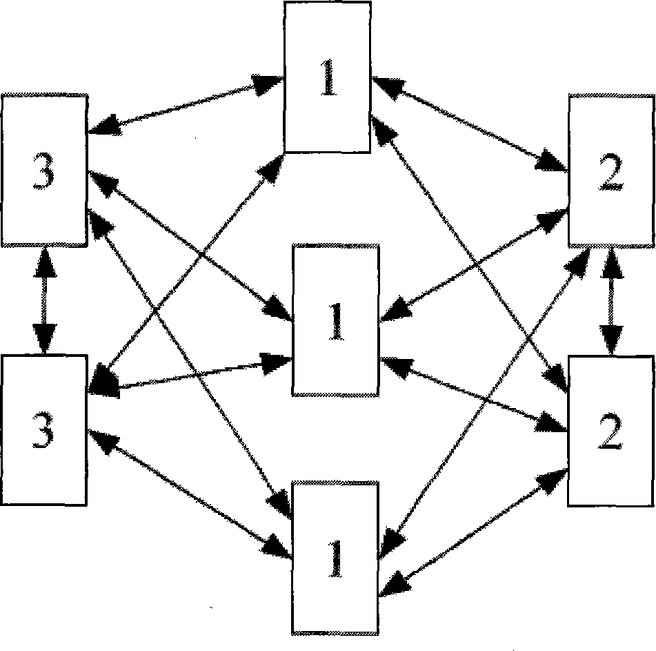 Data processing system and method for internet online trading