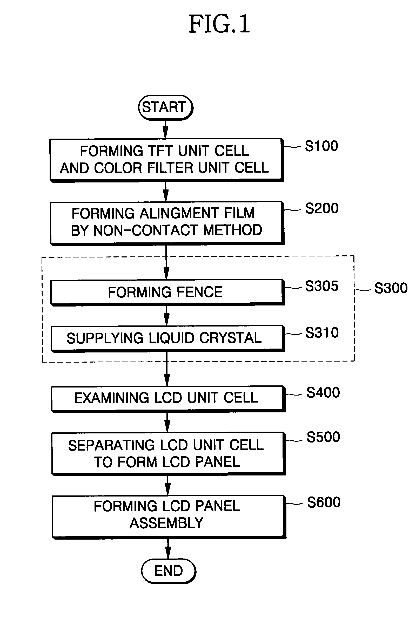 Apparatus for attaching polarizing plate