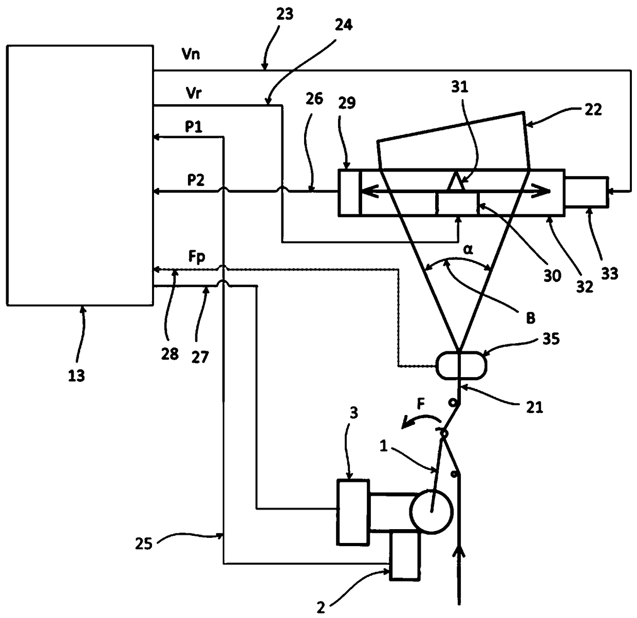 Electromagnetic active compensator of a yarn loop at a workstation of a textile machine and controlling method thereof