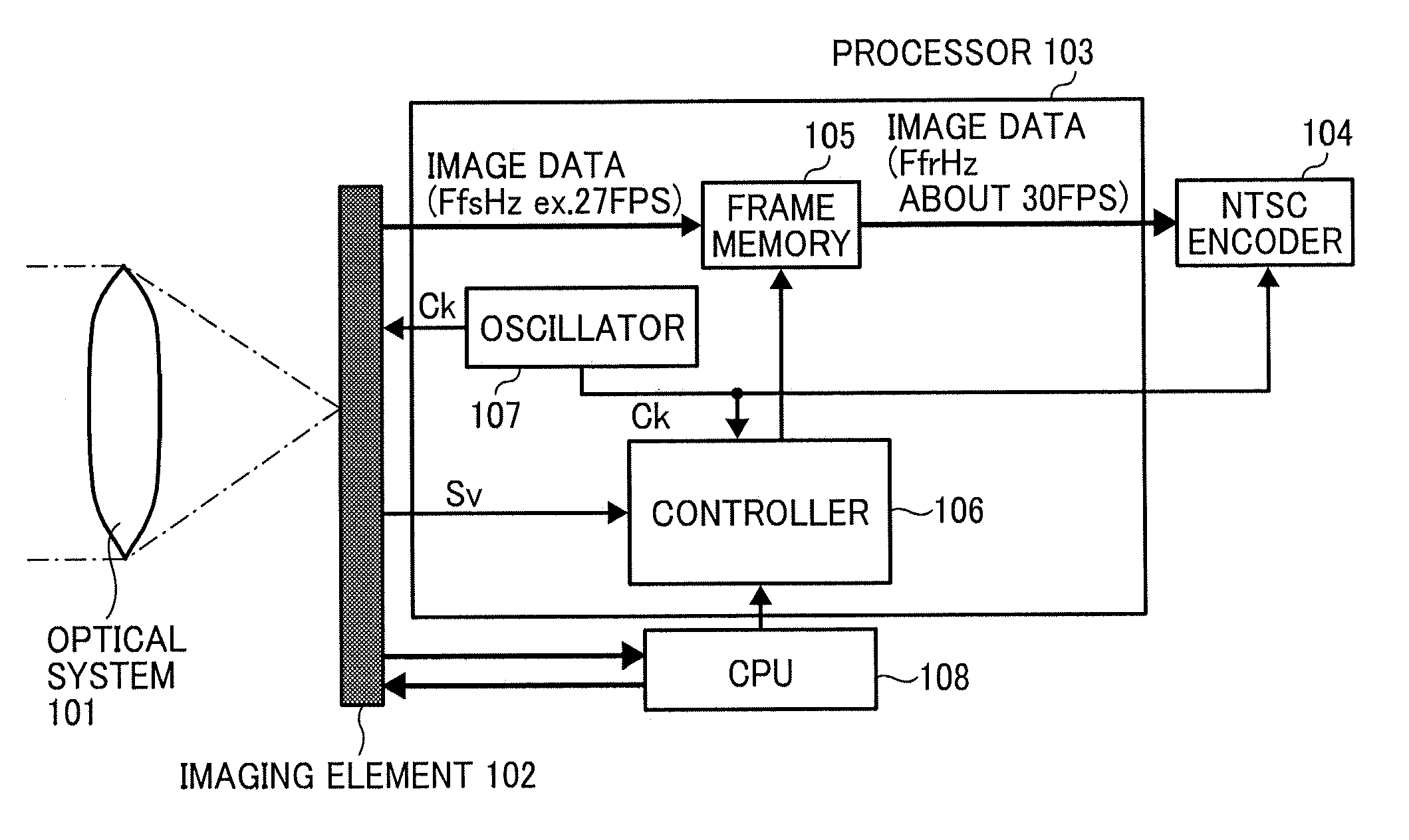 Imaging apparatus